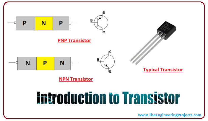 introduction to transistor, emitter base collector, working of transistor, construction of transistor, intro to transistor, applications of transistor, transistor, what is transistor, transistors
