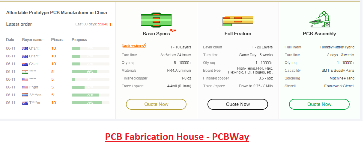 pcbway, introduction to pcbway, intro to pcbway, pcb prototype, pcb fabrication, pcb assembly, smt, high frequency pcb 