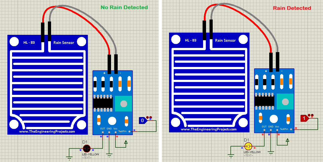 Rain Sensor Library for Proteus, rain sensor in proteus, rain sensor proteus, rain sensor simulation in proteus, rain sensor proteus