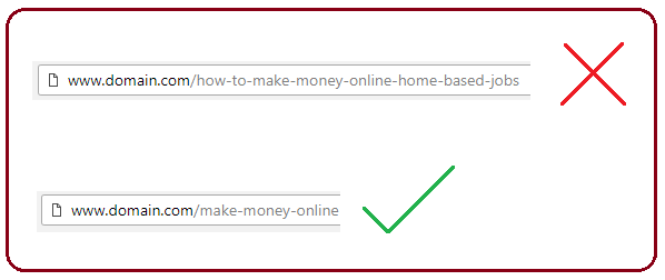 How To Structure Blog Post URL Best Practices Tips And Techniques 