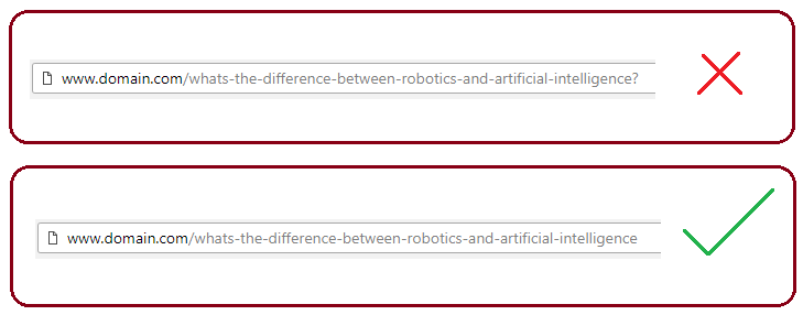 how to structure blog post url best practices tips and techniques, how to write url, benefits of readable url