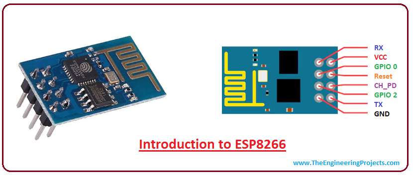 esp8266, esp8266 pinout, esp8266 applications, esp8266 features, esp8266 datasheet, esp8266 wifi module