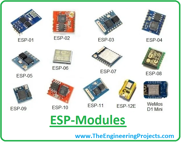 esp8266, esp8266 pinout, esp8266 applications, esp8266 features, esp8266 datasheet, esp8266 wifi module, esp8266 nodemcu