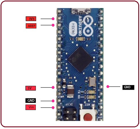 Introduction to Arduino micro, Arduino micro features, Arduino micro pinout, Arduino micro pin description, applications