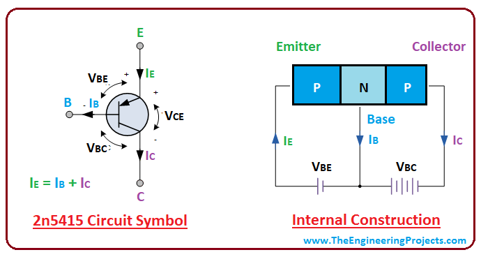 introduction to 2n5415, 2n5415 features, 2n5415 pinout, 2n5415 applications