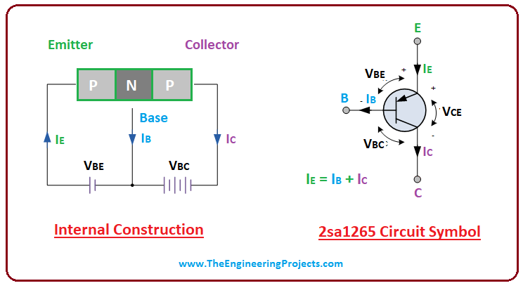 introduction to 2sa1265, 2sa1265 features, 2sa1265 pinout, 2sa1265 applications