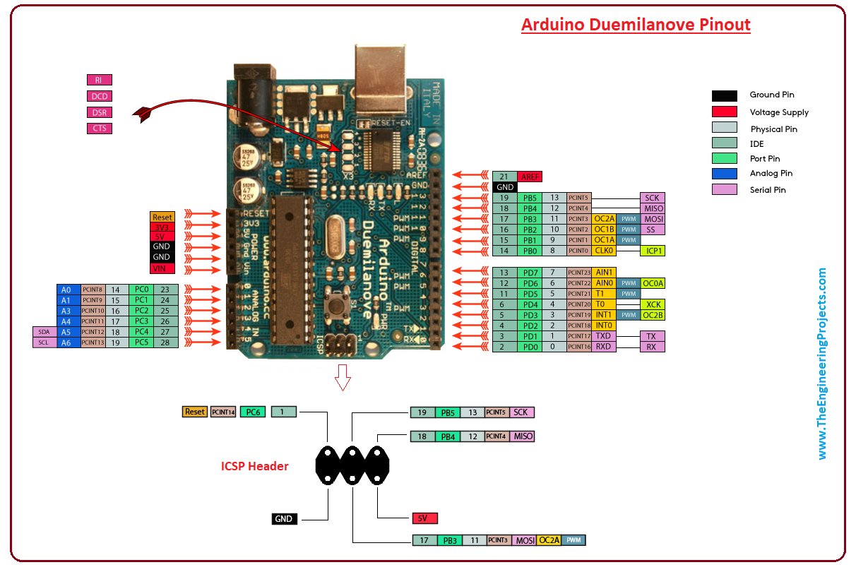 arduino duemilanove pinout