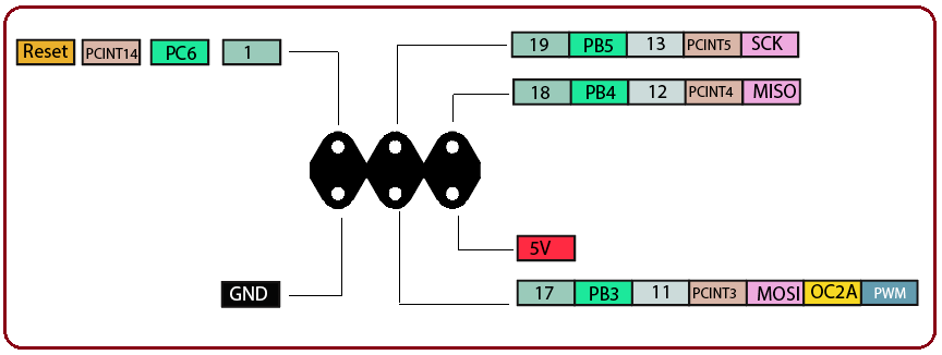 arduino duemilanove pinout