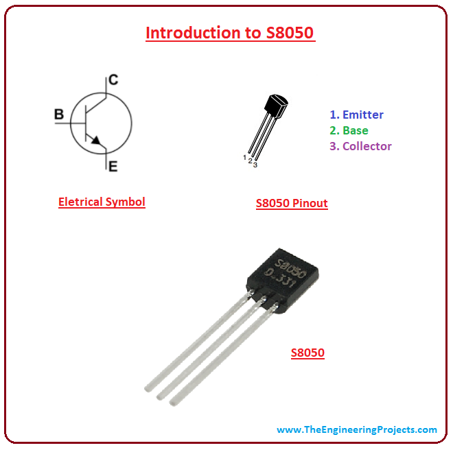 introduction to s8050, s8050 pinout, s8050 working s8050 applications