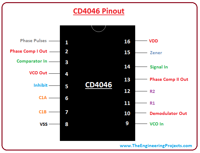 introduction to cd4046, working of cd4046, features of cd4046, applications of cd4046