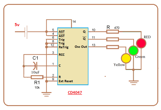 introduction to cd4047, working of cd4047, features of cd4047, applications of cd4047