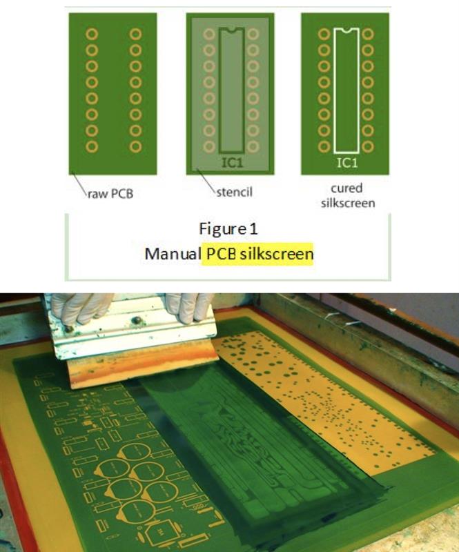 Silk Screen Technology, Silk Screen Technology in pcb, Silk Screening in pcb, Silk Screen Technology in printed circuit board