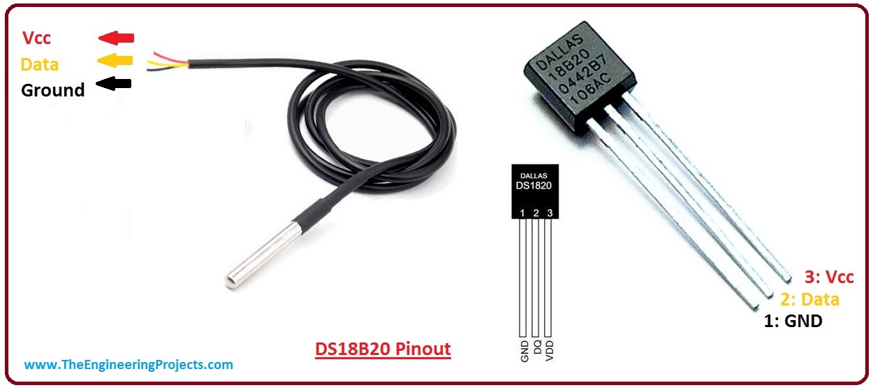 Introduction to DS18B20, ds18b20 pinout, ds18b20 basics, ds18b20 pin diagram, basics of ds18b20, ds18b20 temperature sensor