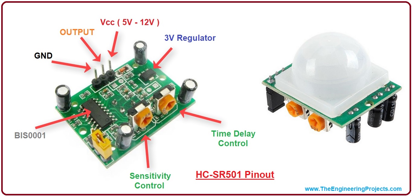 Introduction to HC-SR501, HC-SR501 basics, HC-SR501 pinout, hcsr501 pinout, hcsr501 basics