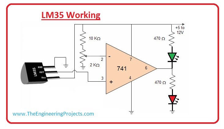 lM35 working, lm35 pinout