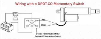 How to Power a Micro Linear Actuator,Micro Linear Actuator