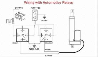 How to Power a Micro Linear Actuator,Micro Linear Actuator