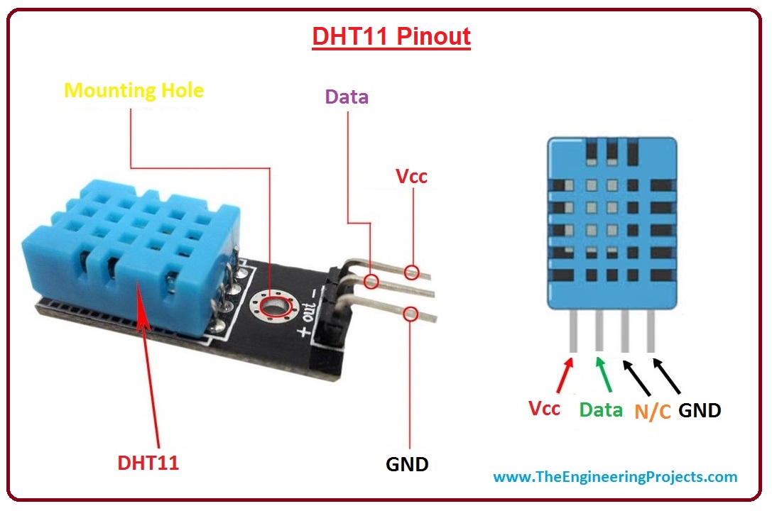 DHT11 - Humidity and Temperature Sensor - ElectroDragon