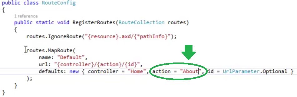 URL Routing in ASP.NET MVC, url routing in asp, routing in mvc, url routing in asp.net, routing in asp.net