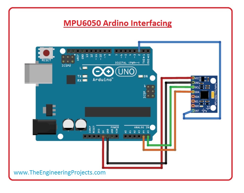 MPU6050, mpu6050 pinout, mpu6050 basics, introduction to mpu6050, what is mpu6050