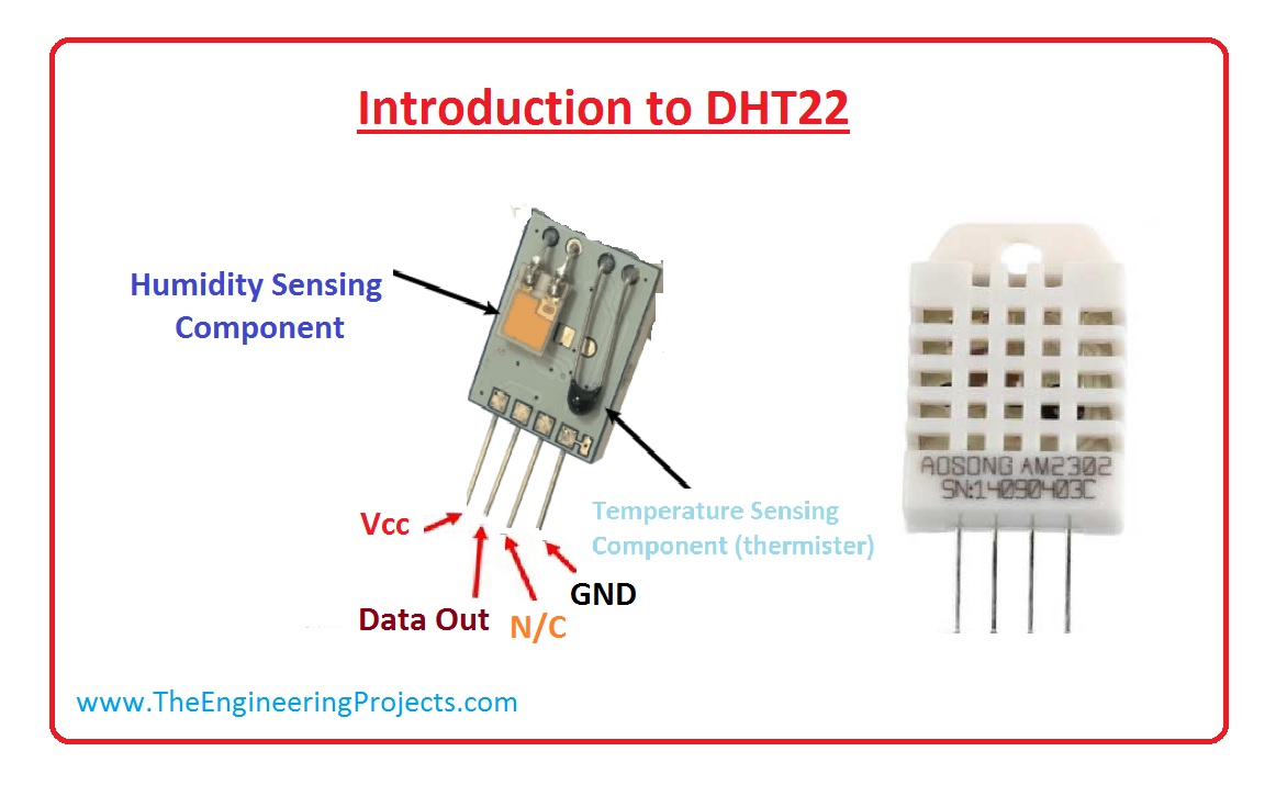 Fertile Darts Marxist Introduction to DHT22 - The Engineering Projects