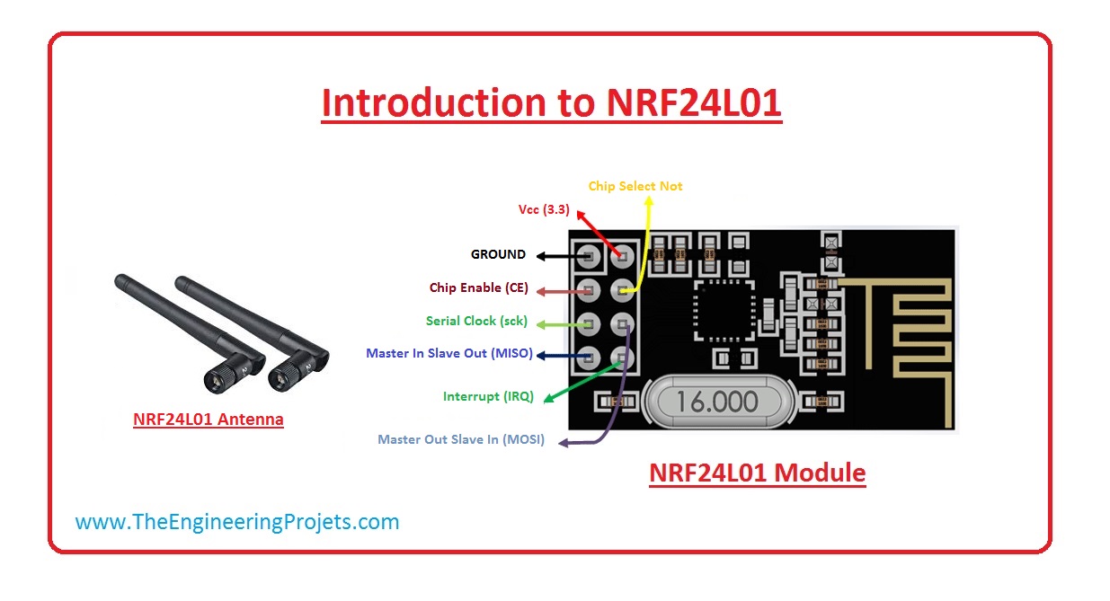 HC 06 Bluetooth Module Pinout Datasheet Features Applications The 