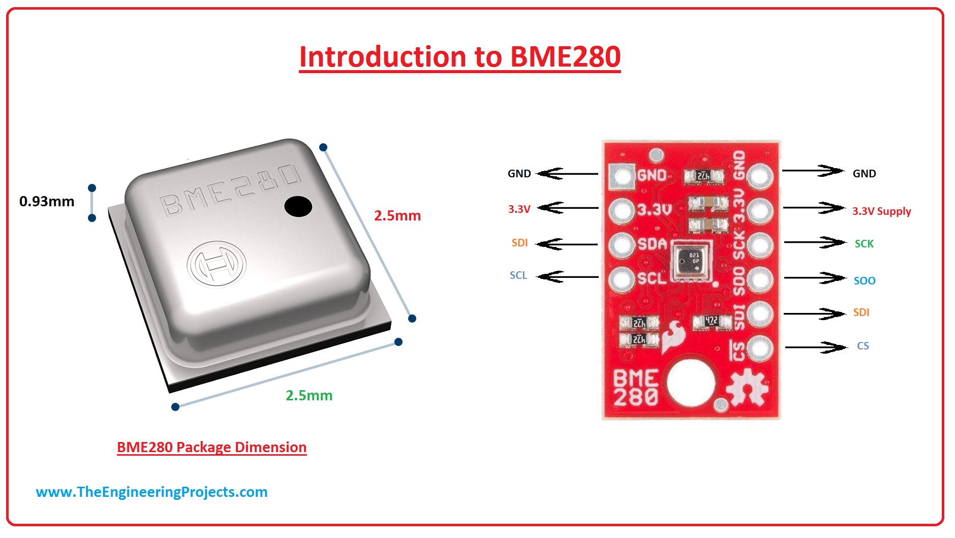introduction to bme280, bme280 pinout,bme280 working,bme280 application, bme280 arduino interfacing,bme280