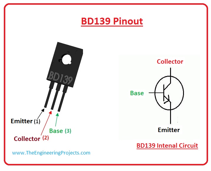 Introduction BD139, BD139 pinout, BD139 applications, BD139 as a switch, BD139 as amplifier, BD139 arduino interfacing,BD139