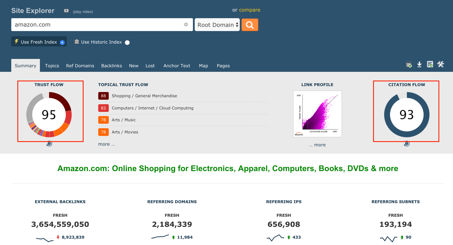 5 Factors Every SEO Specialist Should Consider during Website Audit, off page seo, website audit seo