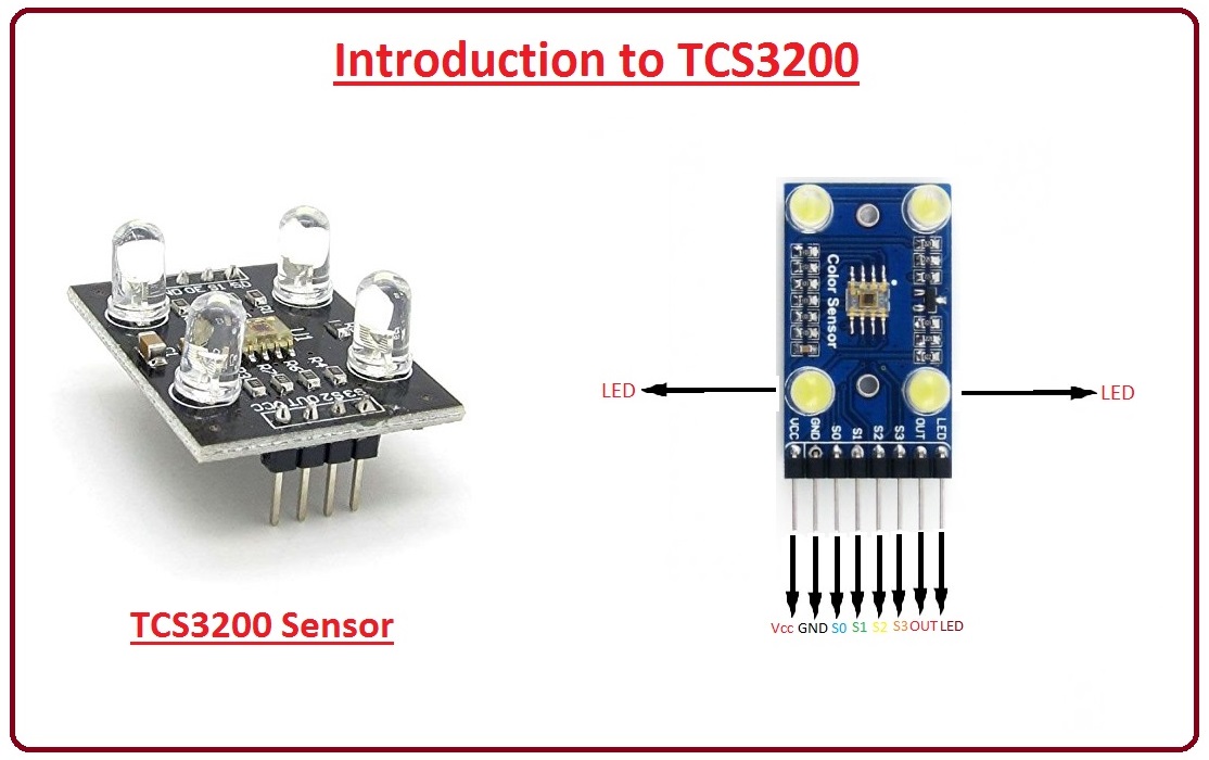 INTRODUCTION TCS3200, tcs3200 pinout, tcs3200 working, tcs3200 applications, tcs3200 features. tcs3200