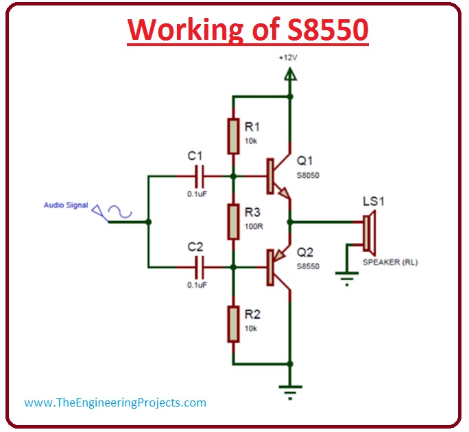 introduction to s8550, s8550 working,s8550 pinout, s8550 features, s8550 applications
