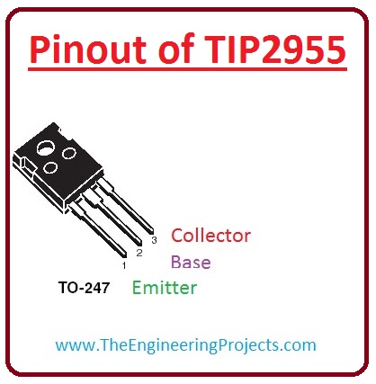 introduction to tip2955, tip2955 pinout, tip2955 working, tip2955 features, tip2955 applications, tip2955 rating, tip2955 working, tip2955