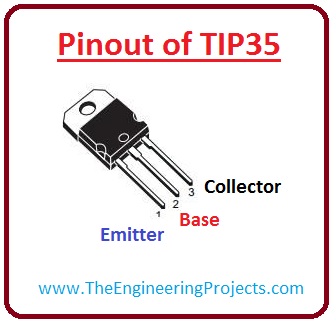 introduction to TIP35 , pinout of TIP35, TIP35 features, TIP35 working, TIP35 working, TIP35