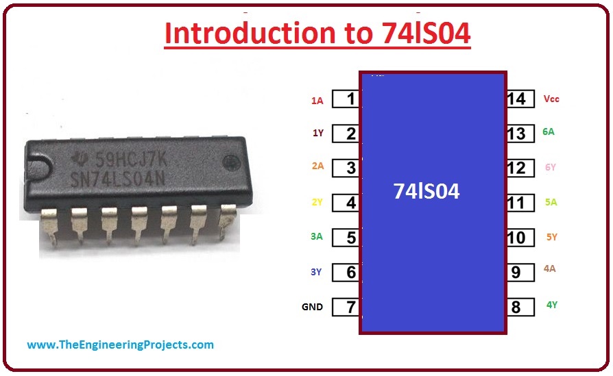 introduction to 74ls04, 74ls04 pinout, 74ls04 working, 74ls04 features, 74ls04 applications, 74ls04