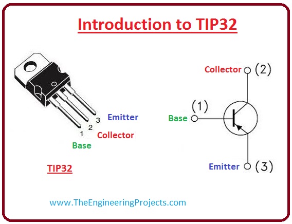 introduction to tip32, tip32 working, tip32 pinout, tip32 features, tip32 applications, tip32