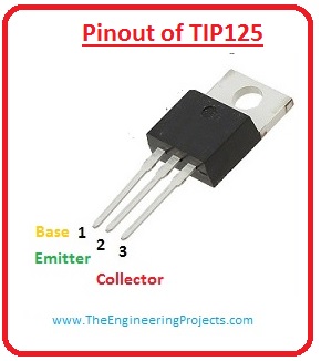 introduction to tip125, tip125 pinout, tip125 features, tip125 working. tip125 applications, tip125