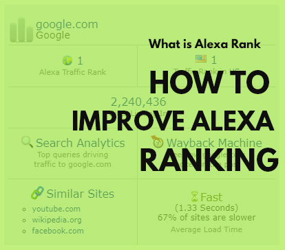 How Alexa rank Websites, How Google rank Websites, google ranking algorithm, How to Improve Your Alexa Rank Quickly, global ranking of a website, Alexa ranking
