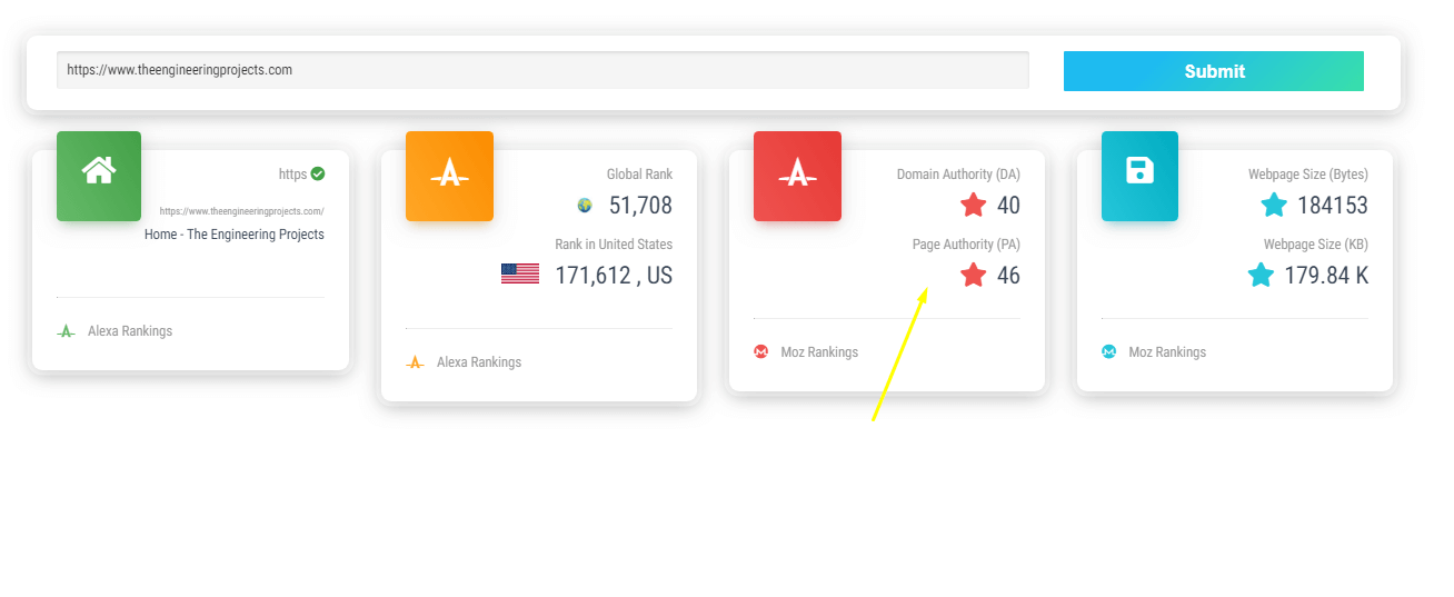 What is DA (Domain Authority) and PA (Page Authority) and Role of Moz Rank in SEO, what is domain authority checker, how to increase domain authority, domain rating checker, mozbar domain authority checker 