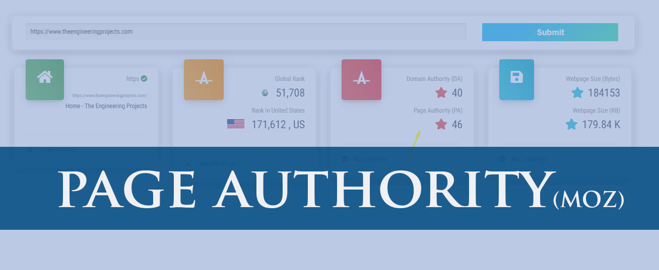 What is DA (Domain Authority) and PA (Page Authority) and Role of Moz Rank in SEO, what is domain authority checker, how to increase domain authority, domain rating checker, mozbar domain authority checker