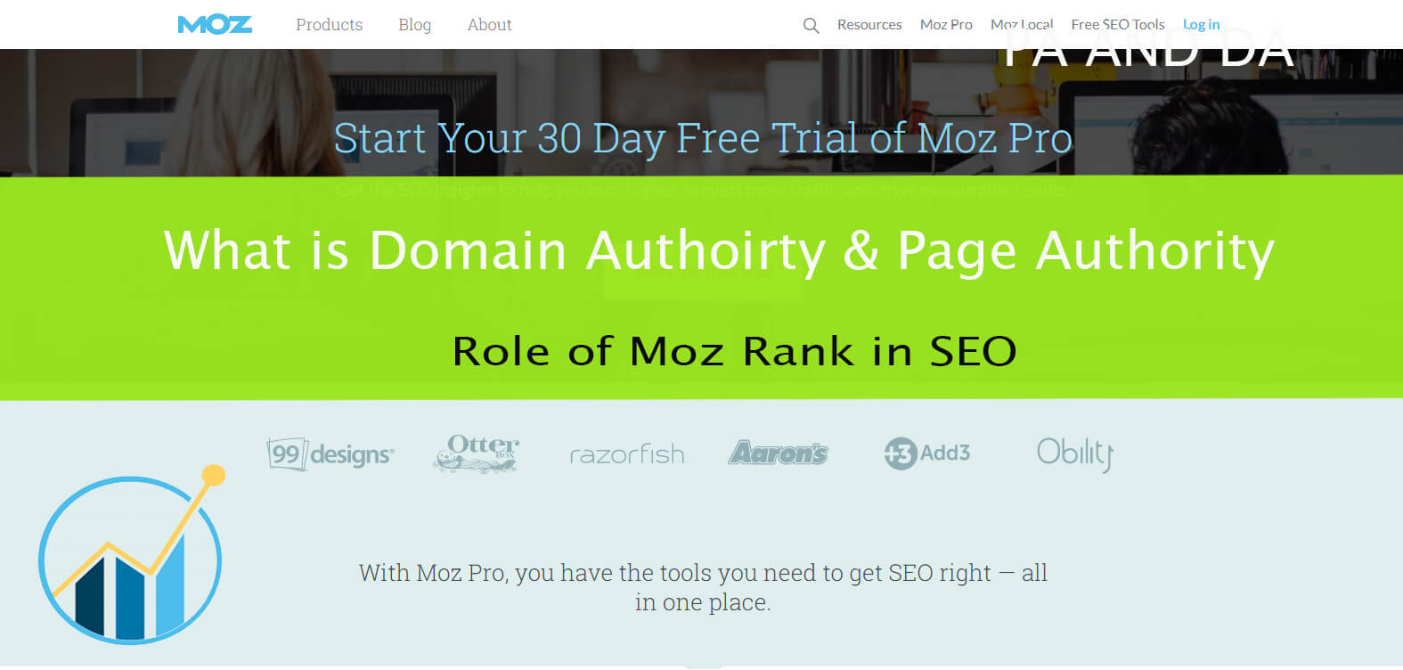 What is DA (Domain Authority) & PA (Page Authority) and Role of Moz ...