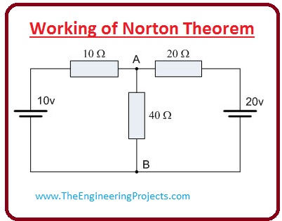 working of norton theorem, norton theorem working, norton theorem equation, norton theorem working steps, norton theorem applications, norton theorem