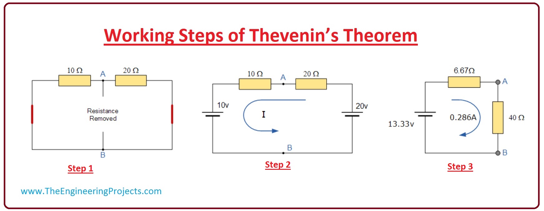 What is Thevenin’s Theorem, Thevenin’s Theorem working, Thevenin’s Theorem features, Thevenin’s Theorem applications, Thevenin’s Theorem