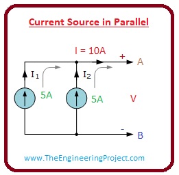 What is the Current Source, practical What is the Current Source, ideal What is the Current Source, series connected What is the Current Source, parallel What is the Current Source, What is the Current Source