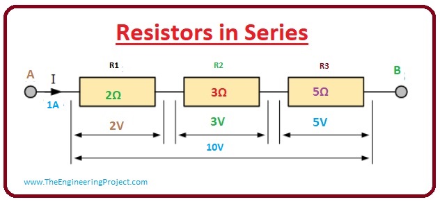 Resistors in Series, voltage of the Series Resistors, Voltage Divider Circuit, Applications of Resistors in Series