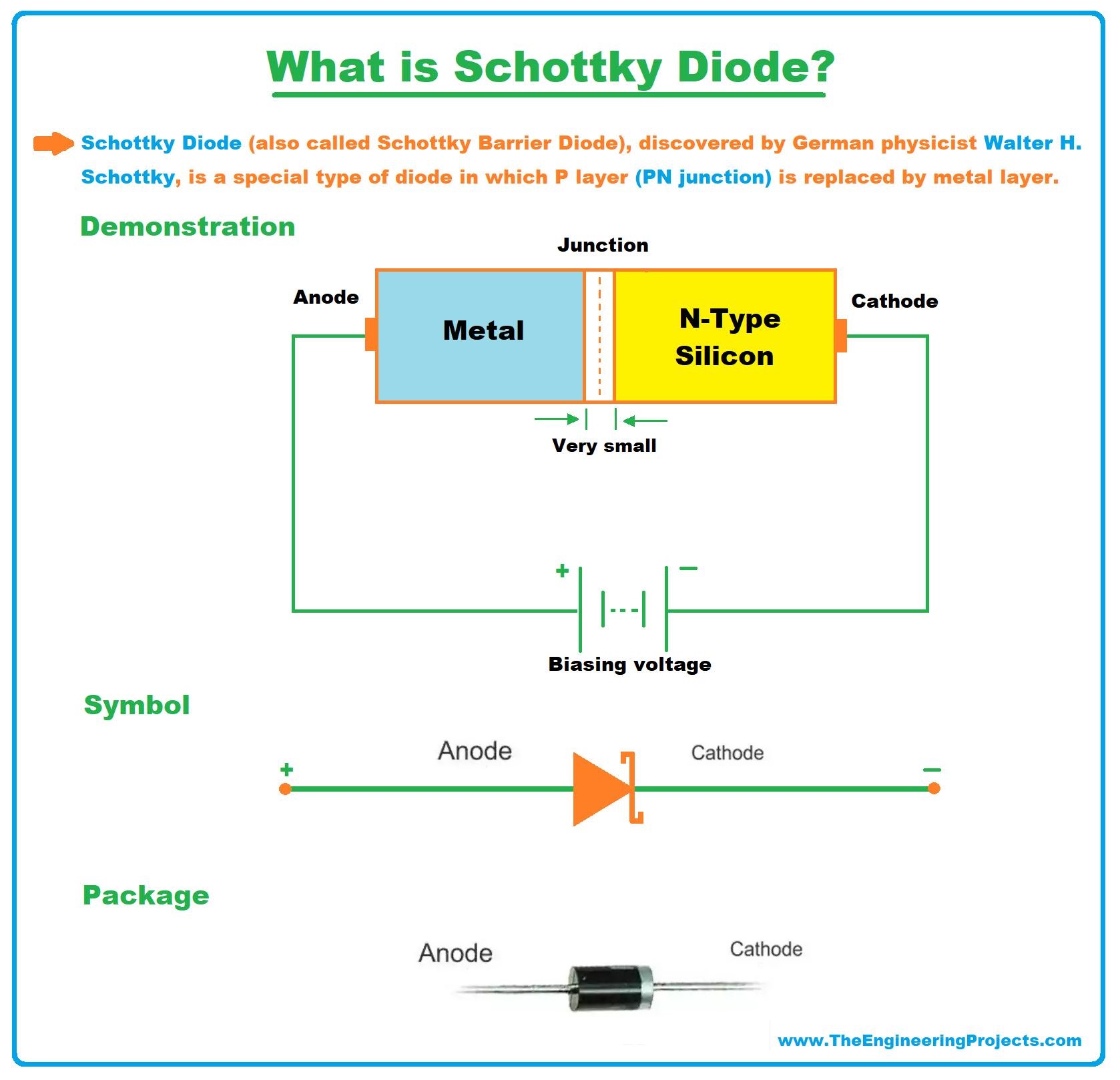 what-is-semiconductors-the-engineering-projects