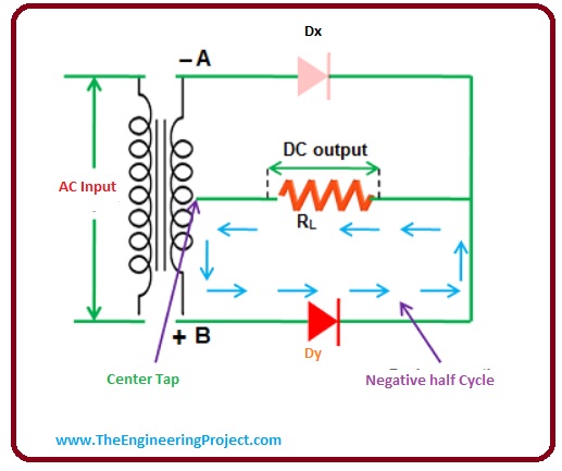 What is Full Wave Rectifier, Full Wave Rectifier working, Full Wave Rectifier circuit, Full Wave Rectifier uses, Full Wave Rectifier bridge circuit, Full Wave Rectifier
