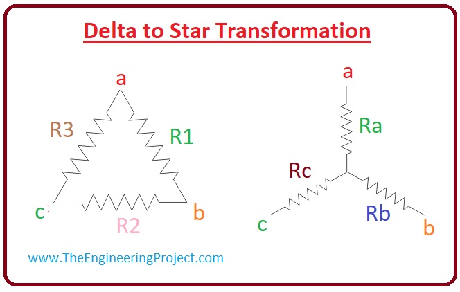 What is Star Delta Transformation, Star Delta Transformation working, Star Delta Transformation equation, Star Delta Transformation application, Star Delta Transformation