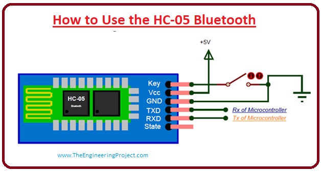 Hc 05 Bluetooth Module Pinout Datasheet Features And Applications The Engineering Projects 9389