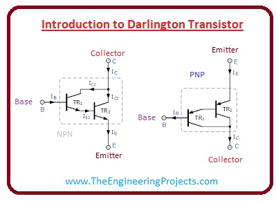 Darlington Transistor,Disadvantages of Darlington Transistor,Advantages of Darlington Transistor, Darlington Transistor Example, Sziklai Transistor Pair, Darlington Transistor Structure,Introduction to Darlington Transistor, 