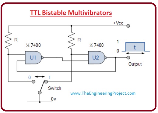 Application of Bistable Multivibrator, Bistable Multivibrator Waveform, What is Bistable Multivibrator, Bistable Multivibrator Working,